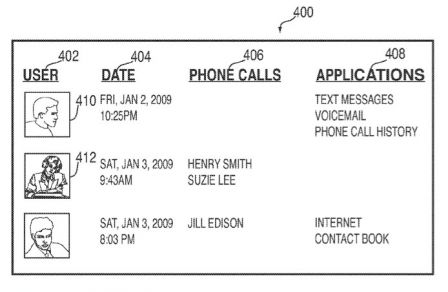 brevets-apple.jpg, août 2010 brevets-apple.jpg