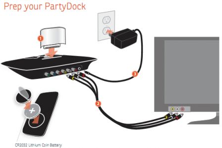 dock-belkin-console-iphone-1.png, août 2010 dock-belkin-console-iphone-1.png