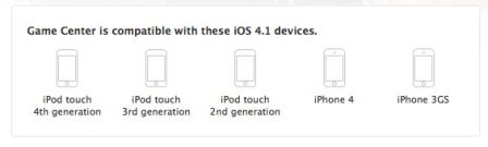 gamecenter-iphone.jpg, sept. 2010 gamecenter-iphone.jpg