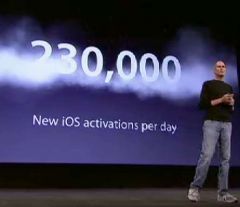 ios-numbers.jpg, sept. 2010 ios-numbers.jpg