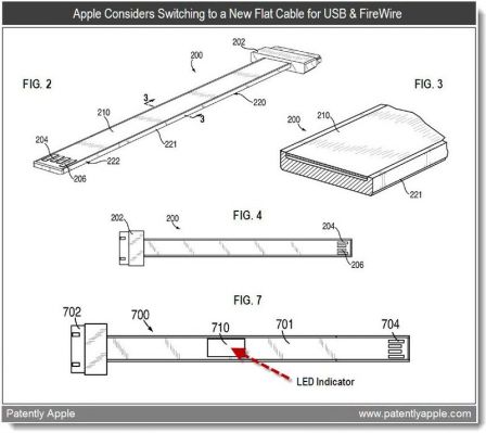 cable-synchro-iphone-plat-1.jpg, 2011 cable-synchro-iphone-plat-1.jpg