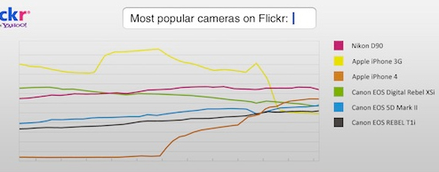 photos-iphone-1.jpg, 2011 photos-iphone-1.jpg