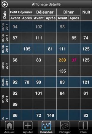 iBGstar-iphone-8.jpg, 2011 iBGstar-iphone-8.jpg