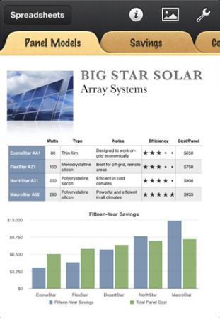 iwork-iphone-ipad-3.jpg, 2011 iwork-iphone-ipad-3.jpg