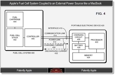 applefuelcellpatent.jpg