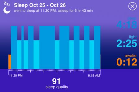 jawbone-up-iphone-4.jpg, 2011 jawbone-up-iphone-4.jpg