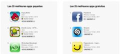 top-10-apps-iphone-de-tous-les-temps.jpg, 2011 top-10-apps-iphone-de-tous-les-temps.jpg