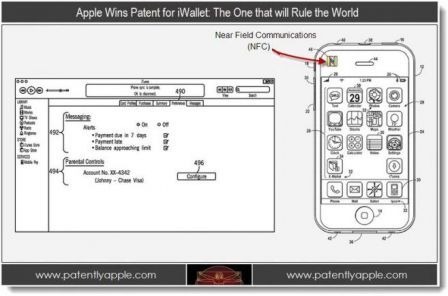 apple-iwallet-patent.jpg