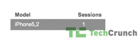 iphone-5-nouvel-iphone-dans-les-logs.jpg, 2011 iphone-5-nouvel-iphone-dans-les-logs.jpg