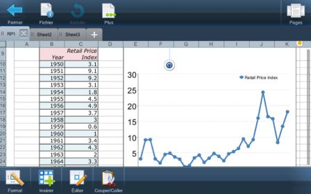 suite-office-iphone-ipad-gratuite-5.jpg, 2011 suite-office-iphone-ipad-gratuite-5.jpg