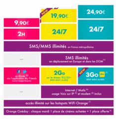 forfaits-sosh-iphone-3.jpg, 2011 forfaits-sosh-iphone-1.jpg