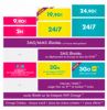 forfaits-sosh-iphone-3.jpg, 2011 forfaits-sosh-iphone-1.jpg