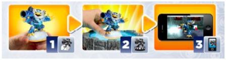 skylanders-iphone-ipad-2.jpg, 2011 skylanders-iphone-ipad-2.jpg