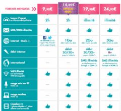 forfait-sosh-iphone-pas-cher-remboursement-1.jpg, 2011 forfait-sosh-iphone-pas-cher-remboursement-1.jpg