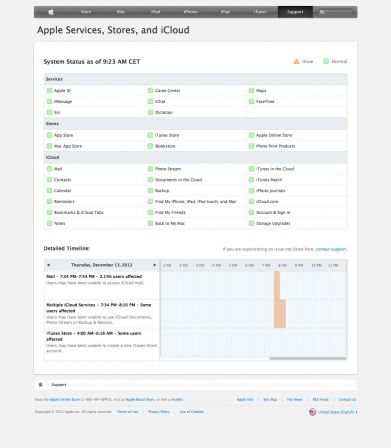 support-page-apple-etat-des-services.jpg, 2011 support-page-apple-etat-des-services.jpg
