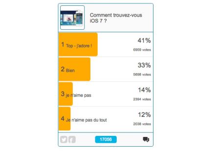 sondage-ios-7-1.jpg, 2011 sondage-ios-7-1.jpg