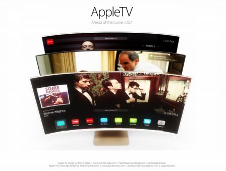 apple-itv-3.jpg, 2011 apple-itv-3.jpg
