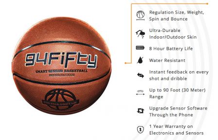 ballon-basket-intelligent-iphone-2.jpg, 2011 ballon-basket-intelligent-iphone-2.jpg