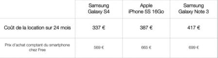 location-iphone-free-2.jpg, 2011 location-iphone-free-2.jpg