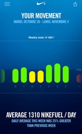 nikeplus-move-iphone-5s-5.jpg, 2011 nikeplus-move-iphone-5s-5.jpg