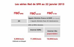 forfait-mobile-sfr-carre-red-pas-cher-2.jpg, 2011 forfait-mobile-sfr-carre-red-pas-cher-1.jpg
