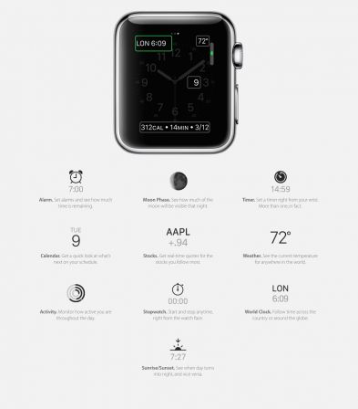 apple-watch-ecrans-2.jpg