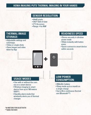 capteur-chaleur-iphone-1.jpg, 2011 capteur-chaleur-iphone-1.jpg