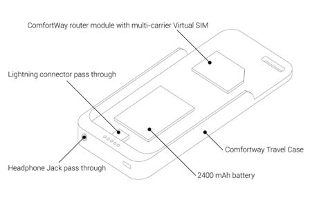 coque-roaming-iphone-2.jpg, 2011 coque-roaming-iphone-2.jpg