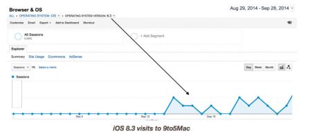 ios-8-3.jpg, 2011 ios-8-3.jpg