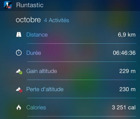 runtastic-widget-ios-8-3.jpg, 2011 runtastic-widget-ios-8-3.jpg