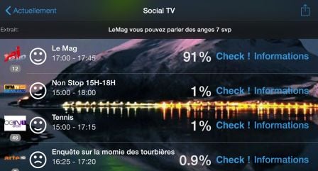 sotv-hd-widget-telecommande-iphone-ipad-4.jpg, 2011 sotv-hd-widget-telecommande-iphone-ipad-4.jpg