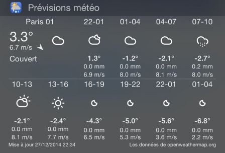 widget-meteo-4.jpg, 2011 widget-meteo-4.jpg