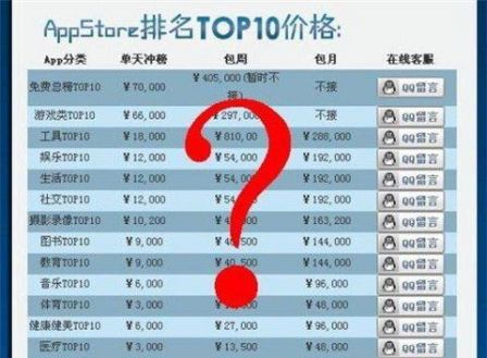 app-store-faux-avis-faux-classement-2.jpg, 2011 app-store-faux-avis-faux-classement-2.jpg