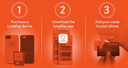 apple-pay-ou-loop-pay-2.jpg, 2011 apple-pay-ou-loop-pay-2.jpg