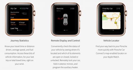 appli-apple-watch-porsche-1.jpg, 2011 appli-apple-watch-porsche-1.jpg