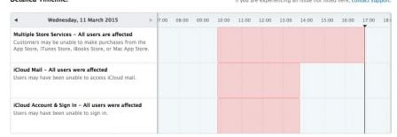 plantage-apple-store.jpg, 2011 plantage-apple-store.jpg