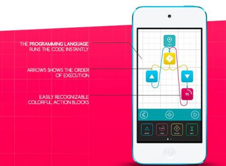 robot-codie-iphone-3.jpg, 2011 robot-codie-iphone-3.jpg