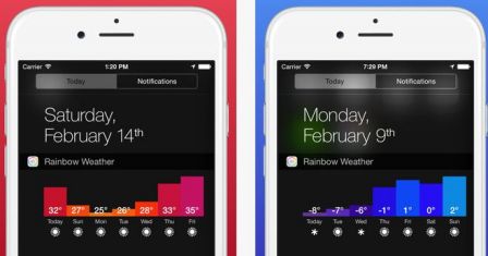 widget-meteo-arc-en-ciel-iphone-ipad-1.jpg, 2011 widget-meteo-arc-en-ciel-iphone-ipad-1.jpg