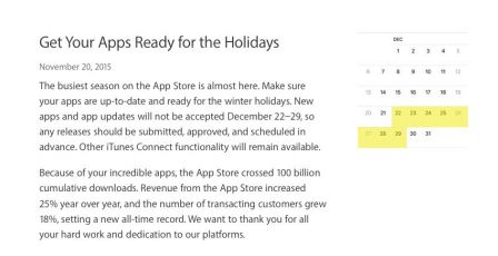 date-fermeture-app-store-iphone-ipad-2015-1.jpg, 2011 date-fermeture-app-store-iphone-ipad-2015-1.jpg