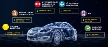 opel-on-star-iphone-1.jpg, 2011 opel-on-star-iphone-1.jpg