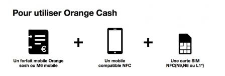 payer-avec-iphone-orange-cash.jpg