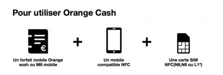 payer-avec-iphone-orange-cash.jpg, 2011 payer-avec-iphone-orange-cash.jpg