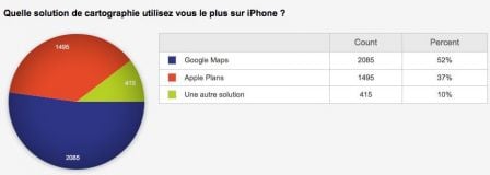 quelle-solution-plan-maps-iphone-ipad.jpg, 2011 quelle-solution-plan-maps-iphone-ipad.jpg
