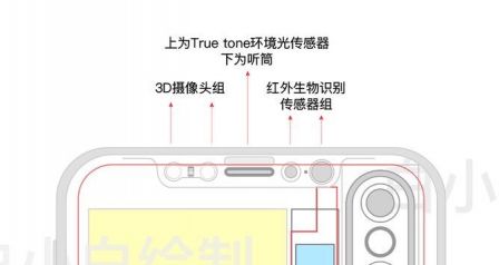 capteurs-iphone-8-X-edition.jpg, 2011 capteurs-iphone-8-X-edition.jpg