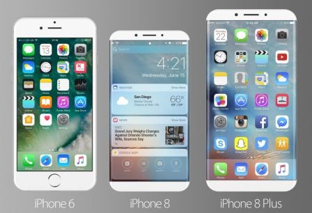 comparaison-taille-iphone-7-iphone-8.jpg, 2011 comparaison-taille-iphone-7-iphone-8.jpg