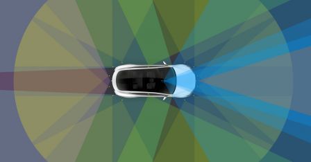 pilotage-automatique-tesla-cameras.jpg, 2011 pilotage-automatique-tesla-cameras.jpg