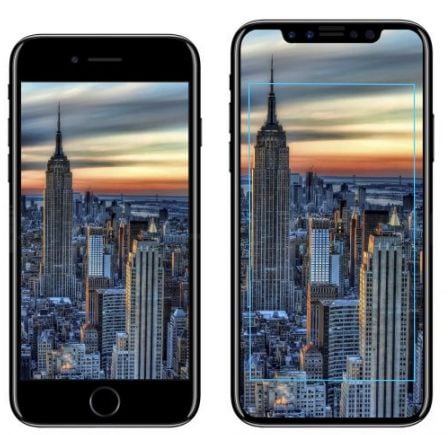 comparaison-taille-ecran-iphone-7-iphone-X-Edition.jpg, 2011 comparaison-taille-ecran-iphone-7-iphone-X-Edition.jpg