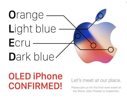 iphone-ecran-oled-keynote.jpg, 2011 iphone-ecran-oled-keynote.jpg