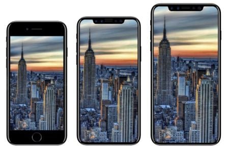 taille-ecran-iphone-8-plus.jpg, 2011 taille-ecran-iphone-8-plus.jpg