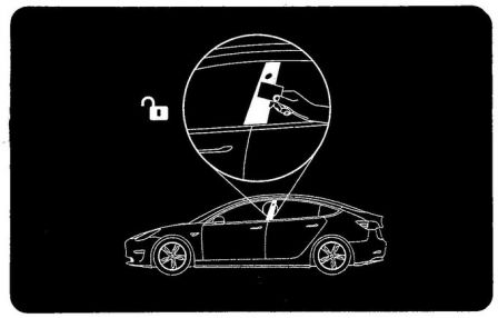 tesla-modele-3-pas-cle-smartphone.jpg, 2011 tesla-modele-3-pas-cle-smartphone.jpg